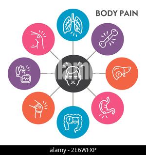 Modern Body Pain Infografik Design-Vorlage. Schmerzen im menschlichen Körper Infografik Visualisierung in Blase Design auf weißem Hintergrund. Kreative Vektorgrafik Stock Vektor