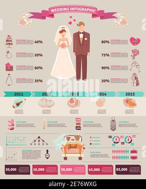 Hochzeit Trauung Tradition demografische Infografik Statistik Chart mit Attributen Symbole Layout Bericht Präsentation abstrakter Vektor illust Stock Vektor