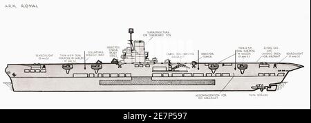 Diagramm der Ark Royal, einem Flugzeugträger der Royal Navy. Von British Warships, veröffentlicht 1940. Stockfoto