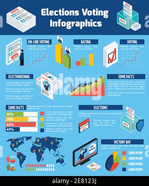 Wahlen und Abstimmung isometrische Infografiken flache Seite mit Kandidaten-Rating Wählerstatistik Wählersymbole Vektordarstellung Stock Vektor