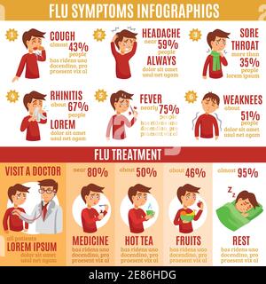 Grippe gemeinsame Symptome und Behandlung Informationen Infografik Tabelle Tabelle Tabelle Tabelle medizinisch Banner flach abstrakt Vektor Illustration Stock Vektor