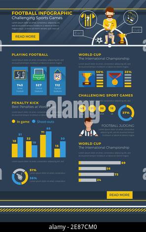 Fußball-Infografik mit Balkendiagrammen und Diagrammen, die verschiedene Varianten beschreiben Der Meisterschaft Statistik Vektor Illustration Stock Vektor