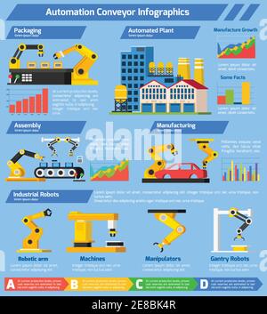 Automatisierung Förderband orthogonale Infografiken präsentieren Statistiken des Produktionswachstums und Fakten über Industrieroboter Montage Verpackung und autom Stock Vektor