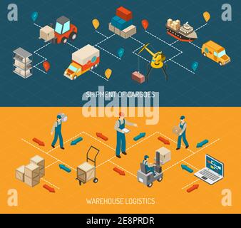 Logistik 2 horizontal isometrisch mit Frachtlieferkette und Lager Storage Flussdiagramm Design abstrakt isoliert Vektor-Illustration Stock Vektor