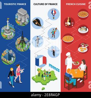Französisch Top Touristen Attraktionen isometrische Bildführer 3 vertikale Banner Mit Nationalflagge Hintergrund Poster abstrakte Vektor-Illustration Stock Vektor