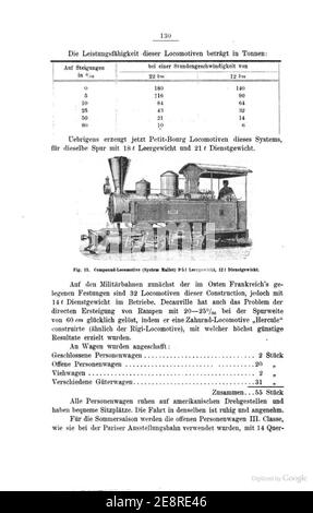 Mittheilungen des Vereins für die Förderung Local- und Strassenbahnwesens, Wien, 1893, S. 130. Stockfoto