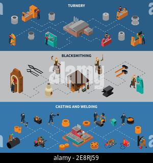 Metallbearbeitung Prozesse 3 isometrische Flussdiagramm Infografik Elemente Banner mit gesetzt Blacksmith Gießen und Schweißen isoliert Vektor-Illustration Stock Vektor