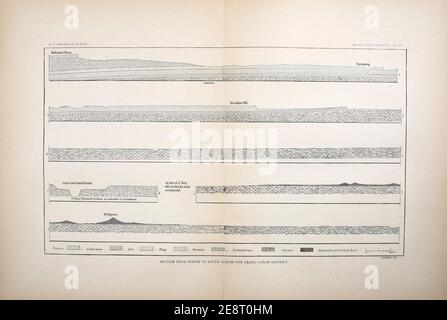 Monographien des United States Geological Survey Stockfoto