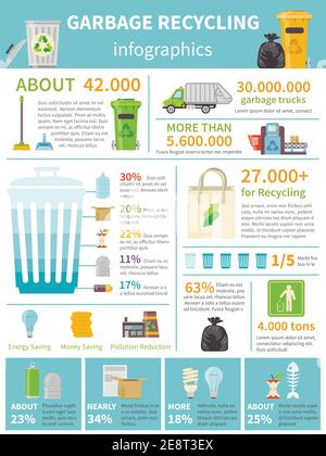 Recycling Infografik Set. Recycling Von Flachen Infografiken. Vektorgrafik Recycling. Müllrecycling-Symbole. Recycling Präsentation Design. Stock Vektor