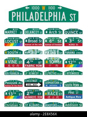 Vektor-Illustration der berühmten Philadelphia Straßen und Alleen Straße Schilder Stock Vektor