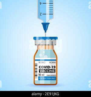 Covid-19 Coronavirus-Impfstoff und Spritzeninjektion Stock Vektor