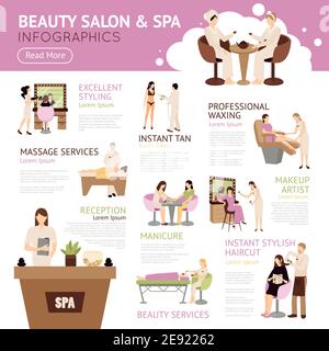 Beauty Salon Spa Menschen Infografiken Vektor Illustration Stock Vektor