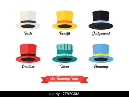 Sechs denkende Hüte Idee. Six Thinking Hats ist ein einfacher, effektiver paralleler Denkprozess. Vektorgrafik Stock Vektor