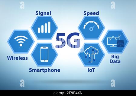 Konzept der schnellen 5g-Netze Stockfoto