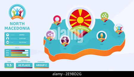 Isometrische Karte von Nord-Mazedonien Land Vektor Illustration. Infografik zu Football 2020-Turnier-Endphase und Länderinformationen. Offizielle Meisterschaft Stock Vektor