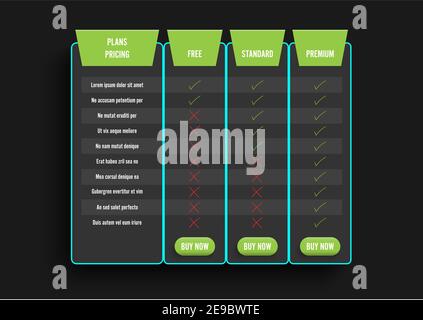 Dunkle, moderne Preistabelle mit grüner empfohlener Option. Preisvergleichsliste. Vergleichen Preis oder Produktplan Diagramm Produkte Geschäft vergleichen. Stock Vektor