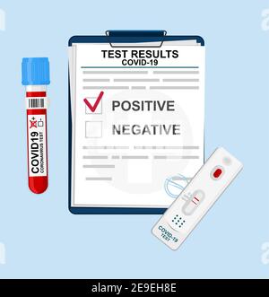 Formular mit Testergebnissen für Coronavirus aus einem medizinischen Labor. Diagnose von Coronavirus durch Blut aus einem Reagenzglas. Covid-19 Testergebnisse. Stock Vektor