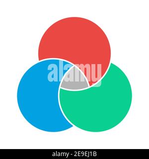 Venn Diagramm mathematische Vektor, negativer Raum, Farbe moderne Symbol - isoliert auf weißem Hintergrund . Stock Vektor