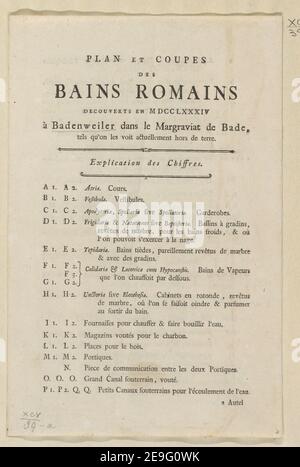 PLAN ET Coupés DES BAINS ROMAINS Autor Gmelin, Wilhelm Friedrich 95,39.a. Erscheinungsort: [Basel] Verlag: [Christian von Mechel] Erscheinungsdatum: [1785] Objekttyp: 4 Seiten Größe: 24,9 x 16,2 Ex-Inhaber: George III, King of Great Britain, 1738-1820 Stockfoto