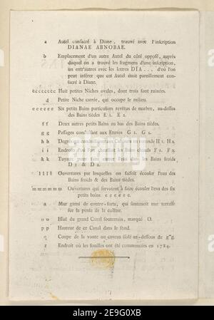 PLAN ET Coupés DES BAINS ROMAINS Autor Gmelin, Wilhelm Friedrich 95,39.a. Erscheinungsort: [Basel] Verlag: [Christian von Mechel] Erscheinungsdatum: [1785] Objekttyp: 4 Seiten Größe: 24,9 x 16,2 Ex-Inhaber: George III, King of Great Britain, 1738-1820 Stockfoto