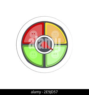 Kredit-Indikator mit farbigen Stimmung Lächeln. Vektor-Kredit-Messgerät Messung, Hypothek Infografik Grafik, Illustration Banking Score zu leihen Stock Vektor