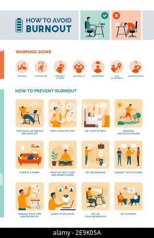 Wie man Burnout erkennt und vermeidet Infografik: Wie man Burnout und Selbstversorgung vorbeugt Tipps für einen gesunden Lebensstil Stock Vektor