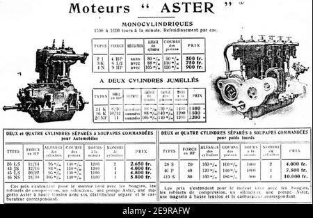 Moteurs Aster, Katalog-Anzeige 1908-9. Stockfoto