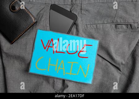 Handschriftliche Textschrittung Wertschöpfungskette. Konzeptfoto Business-Fertigungsprozess Analyse der Branchenentwicklung Smartphone-Gerät in der Hose Stockfoto
