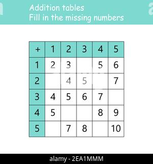 Hinzufügungstabellen. Geben Sie die fehlenden Zahlen ein. Logikspiel. Poster für Kindererziehung. Math-Kinderposter. Schule Vektor-Illustration mit bunten Stock Vektor