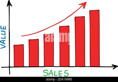 Verkauf, Grafik, Karikatur, Handzeichnung Stock Vektor