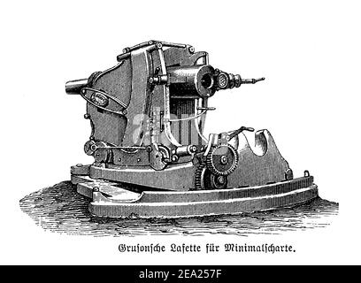 Gruson Revolver Pistole auf Rädern montiert, surelevated casemate Wagen für Nahbereich Verteidigung, Ende 19th Jahrhundert Stockfoto