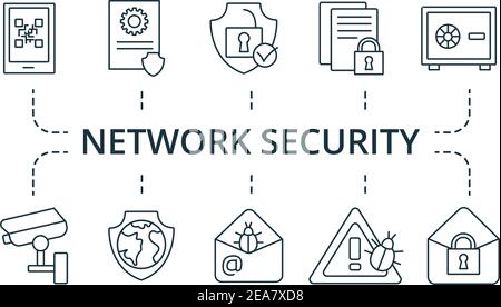 Symbol für Netzwerksicherheit festgelegt. Sammlung enthalten Pack von Pixel perfekte kreative Symbole. Netzwerksicherheitselemente festgelegt. Stock Vektor