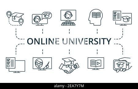 Online University Icon Set. Sammlung enthalten Pack von Pixel perfekte kreative Symbole. Online-Elemente der Universität. Stock Vektor