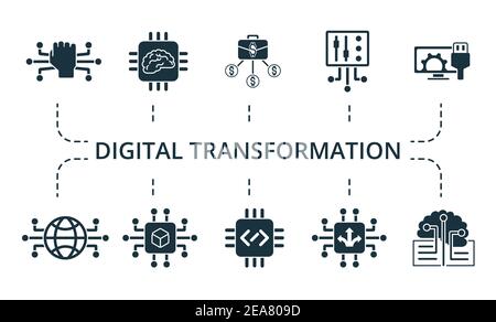 Digitalisierungs-Icon-Set. Sammlung enthalten Pack von Pixel perfekte kreative Symbole. Digitalisierungs-Elemente-Set. Stock Vektor