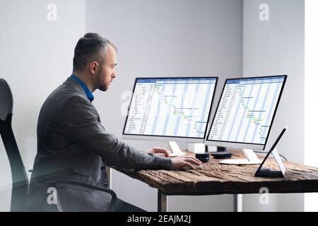 Gantt-Liste Oder Diagramm Auf Dem Computer Stockfoto