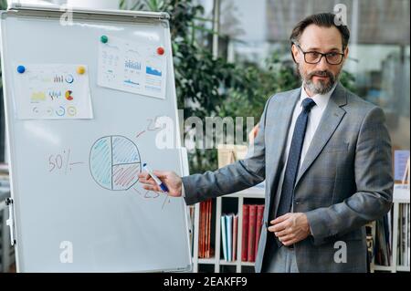 Einflussreiche männliche Unternehmer in formellen Anzug, eine Präsentation auf Briefing-Meeting. Reifer kaukasischer Mann, der in der Nähe des Flipchart steht, spricht über neue Strategie für Unternehmen, Geschäftsprojekt Konzept Stockfoto