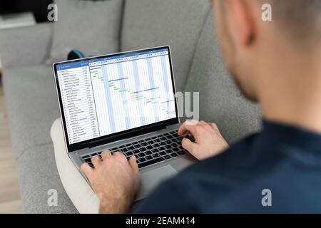 Gantt-Zeitplan Für Die Geschäftsberichte-Zeitübersicht Stockfoto