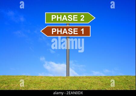 Wegweiser für Phase 1 und Phase 2 auf grünem und Rote Pfeile Stockfoto