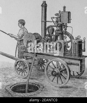 moteur pompe grob, le mecanicien moderne,editeur librairie commerciale,1890 Stockfoto