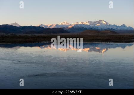 Ein See im Himalaya. Tibet, großer See im Hochland. Stockfoto