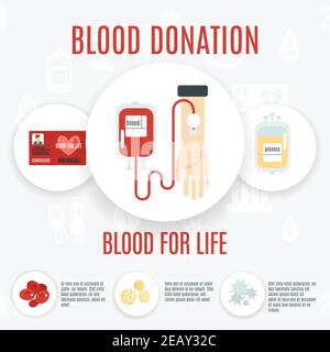 Blutspender flaches Icon-Set mit menschlicher Hand, die Transfusion macht vektorgrafik Stock Vektor