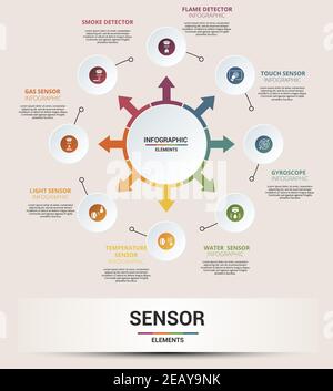 Infografik Sensorvorlage. Symbole in verschiedenen Farben. Einschließlich Wasserqualitätssensor, Flammenmelder, Rauchmelder, Alkoholsensor und andere. Stock Vektor