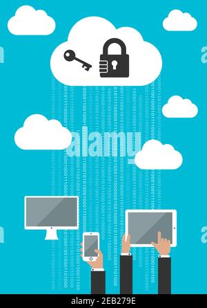 Cloud-Computing-Sicherheitskonzept mit Geschäftsleuten, die einen Computer, ein Tablet und ein Mobiltelefon verwenden, um sie mit Schloss, Passwort und Schlüssel in die Cloud zu synchronisieren Stock Vektor