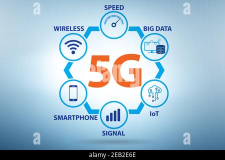 Konzept der schnellen 5g-Netze Stockfoto