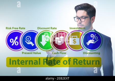 Concept of IRR - Internal Rate of Return in evaluation Stockfoto