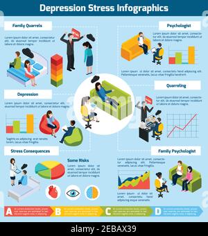 Depression Stress isometrische Infografiken mit psychischen Problemen Behandlung Beratung und Vektordarstellung „Konsequenzen“ Stock Vektor