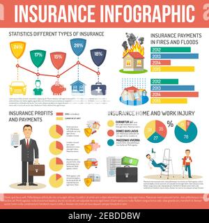 Versicherung Infografiken mit Gesundheits-und Finanzschutz Symbole und gesetzt Diagramme Vektordarstellung Stock Vektor