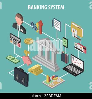 Bankkonzept mit isometrischen Finanz- und Anlagesymbolen Vektordarstellung Stock Vektor