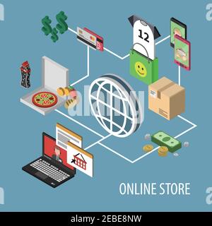 Online-Shop und Shopping-Konzept mit isometrischem Kauf und Lieferung Symbole Vektordarstellung Stock Vektor