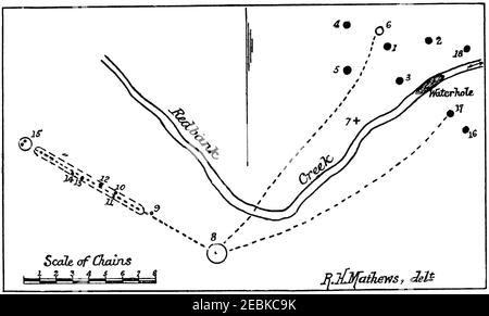 Anmerkungen zu den Aborigines von New South Wales - Abb. 1 Plan des Bora Camps. Stockfoto